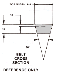 20driven-belt.gif