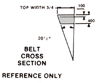 30driven-belt.gif